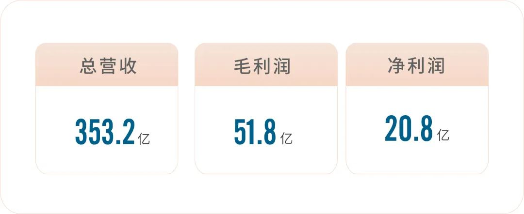 1680245078651519.png 圖片14.png